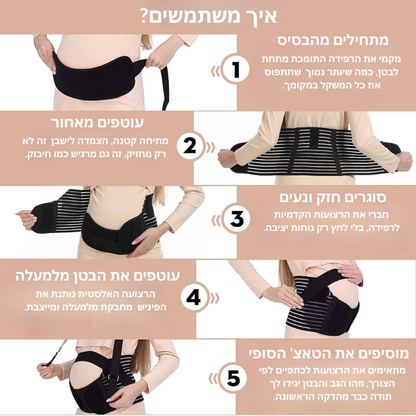 TummyLift הקלה מיידית לכל צעד