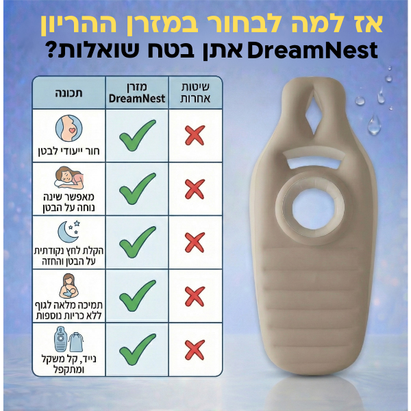 DreamNest הפתרון היחיד לשכיבה על הבטן
